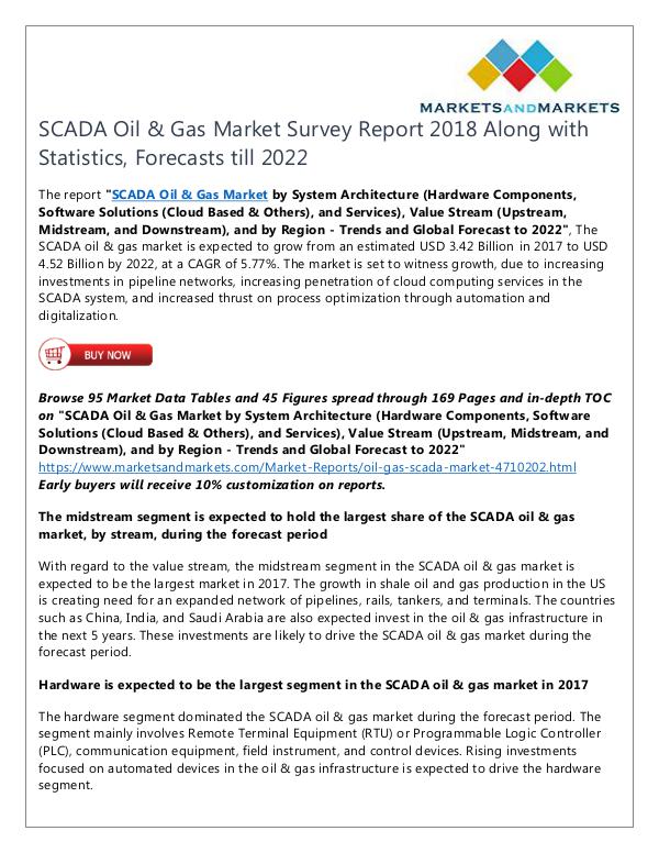 SCADA Oil & Gas Market