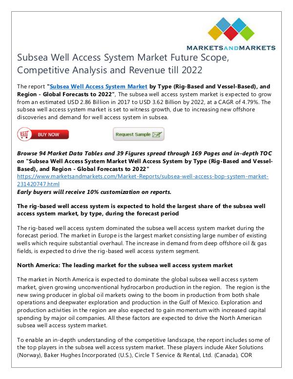 Energy and Power Subsea Well Access System Market