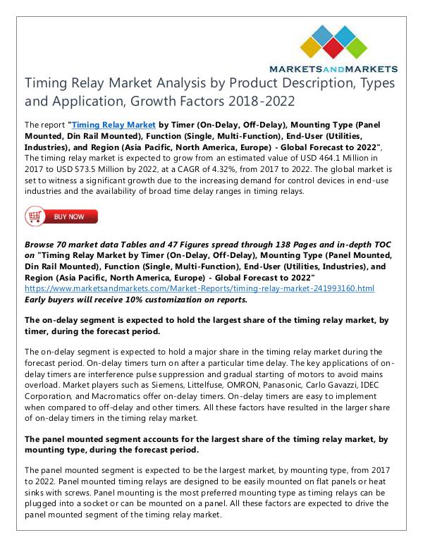 Timing Relay Market