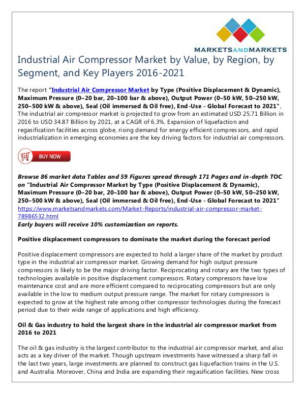 Energy and Power Industrial Air Compressor Market