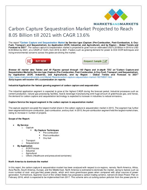 Carbon Capture Sequestration Market