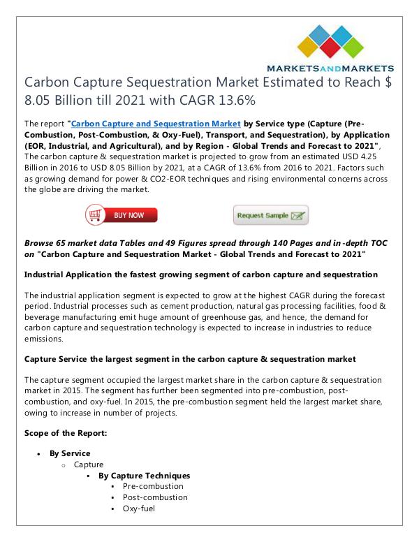 Energy and Power Carbon Capture Sequestration Market