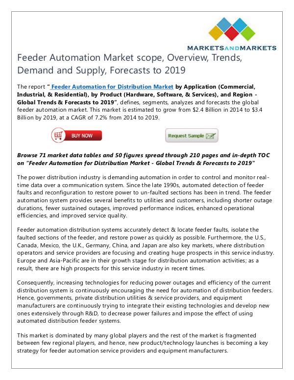 Energy and Power Feeder Automation Market