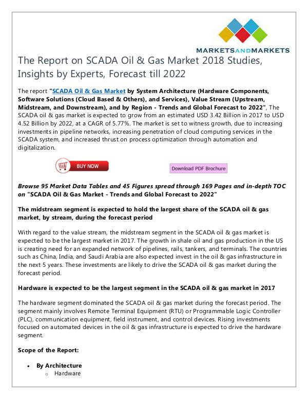 Energy and Power SCADA Oil & Gas Market