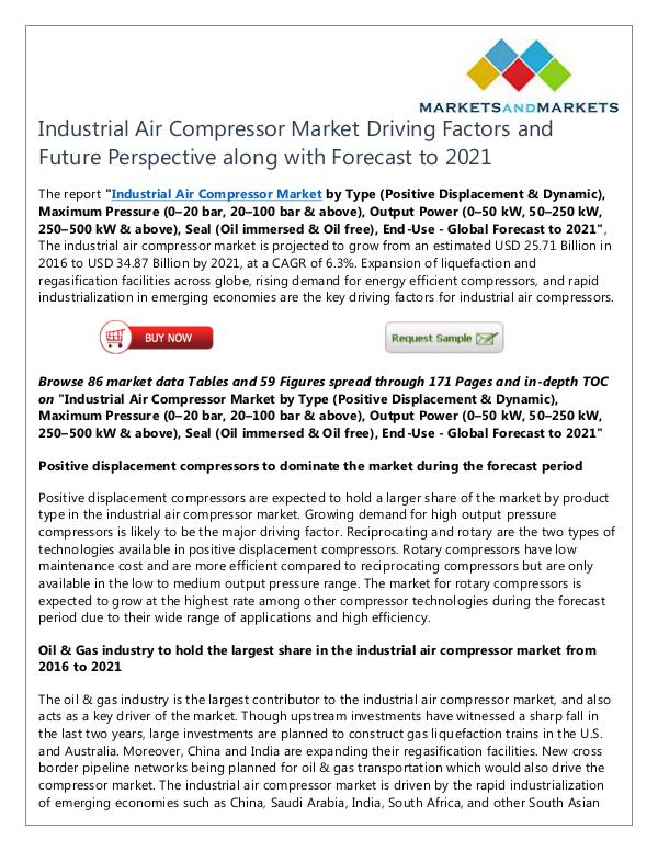 Energy and Power Industrial Air Compressor Market