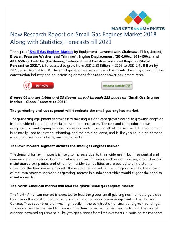 Small Gas Engines Market