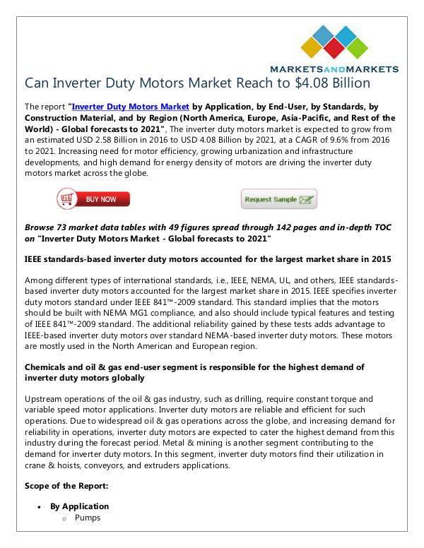 Inverter Duty Motors Market