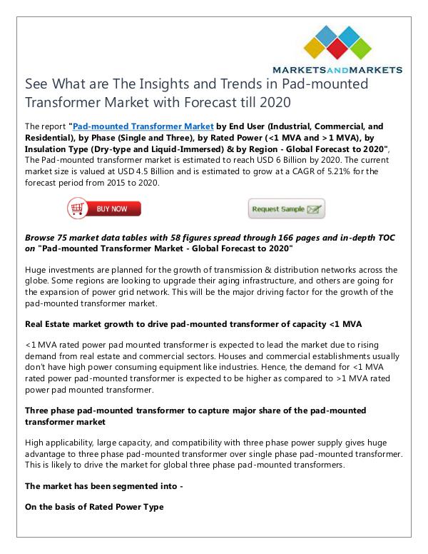 Energy and Power Pad-mounted Transformer Market