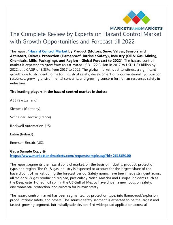 Hazard Control Market