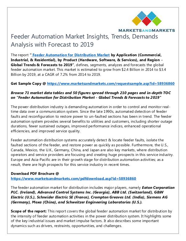 Feeder Automation Market