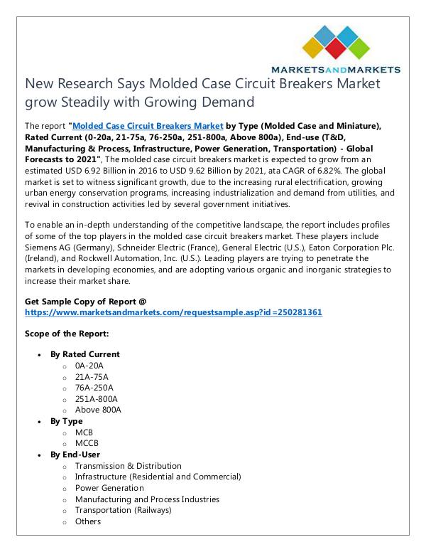 Energy and Power Molded Case Circuit Breakers Market