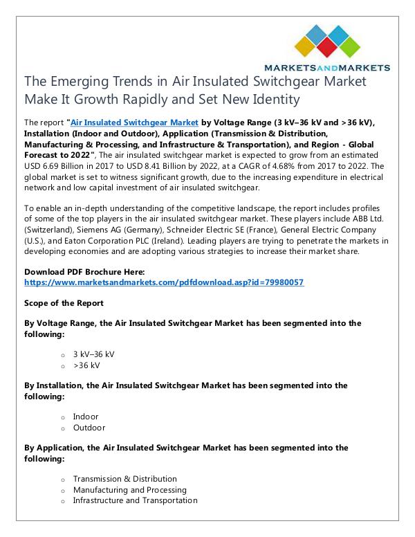 Energy and Power Air Insulated Switchgear Market