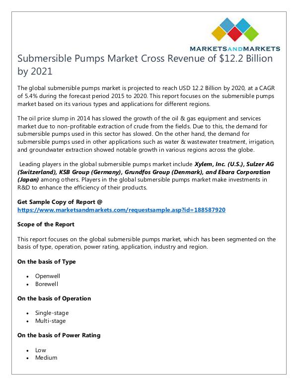 Energy and Power Submersible Pumps Market