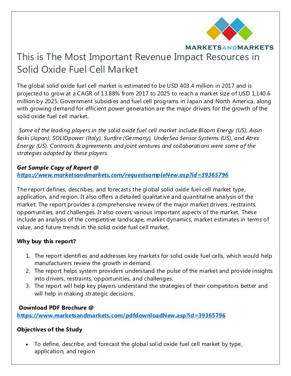 Energy and Power Solid Oxide Fuel Cell Market