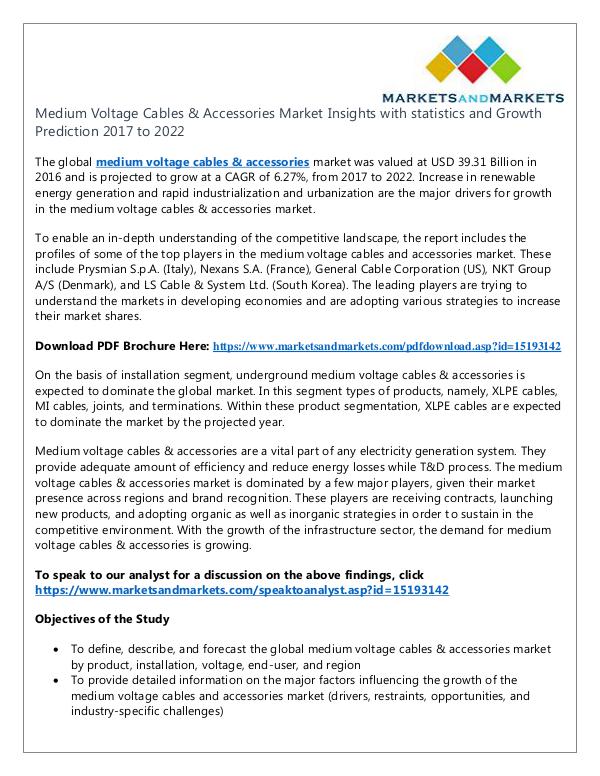 Energy and Power Medium Voltage Cable Market