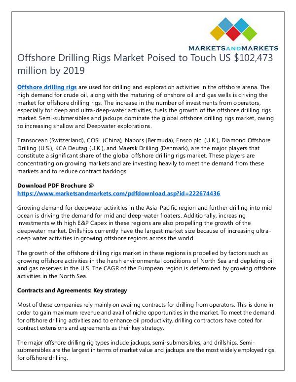 Energy and Power Offshore Drilling Rigs Market