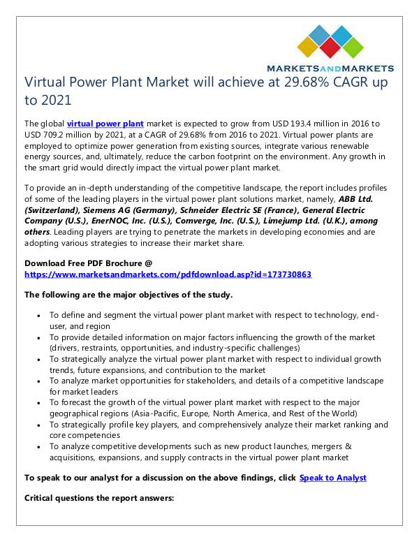 Energy and Power Virtual Power Plant Market