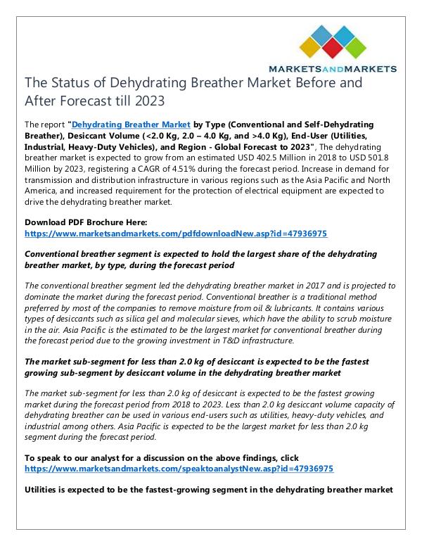 Dehydrating Breather Market