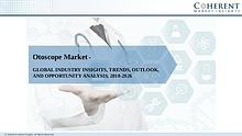 Medical Devices Industry Reports