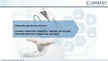 Medical Devices Industry Reports