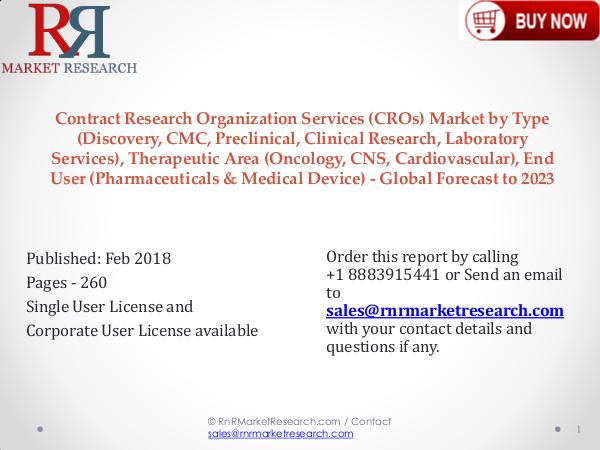 Contract  Research  Organization  Services Market Projected to Reach Contract Research Organization Services (CROs) Mar