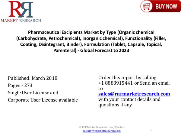 Pharmaceutical Excipients Market 2023 Trend, Size and Growth Analysis Pharmaceutical Excipients Market