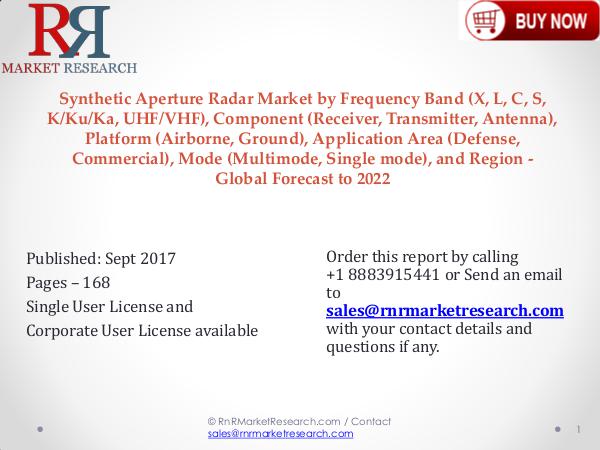 Worldwide Synthetic Aperture Radar Market 2022 Analysis & Forecast Re Synthetic Aperture Radar Market