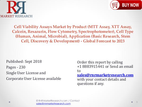 Global Cell Viability Assays Market Report 2018-2023 Cell Viability Assays Market