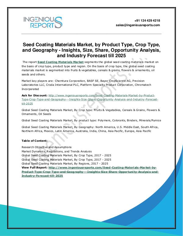 Coating Materials Market