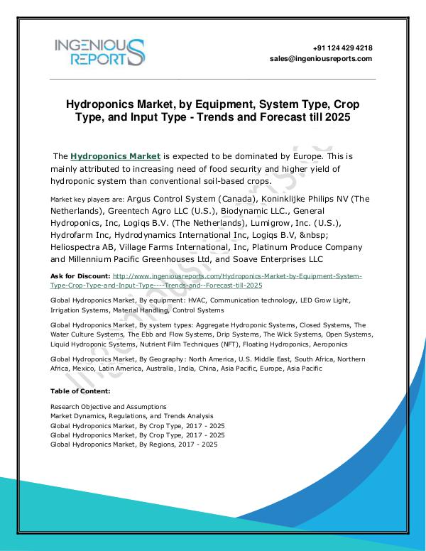 2025 Agricultural Biology Market Market and its Commercial Land Hydroponics Market