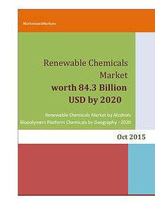 Renewable Chemicals Market