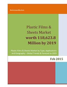 Plastic Films Market