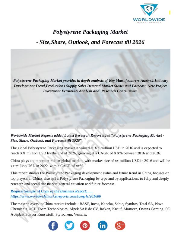 Polystyrene Packaging Market-