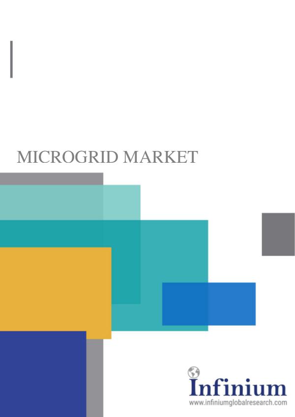 Microgrid Market