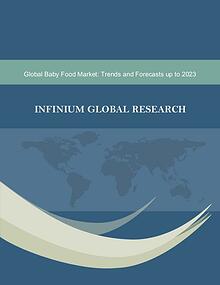 Infinium Global Research