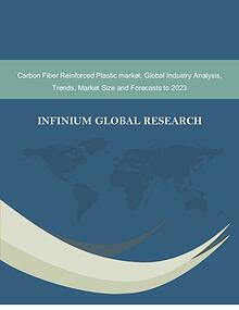 Infinium Global Research