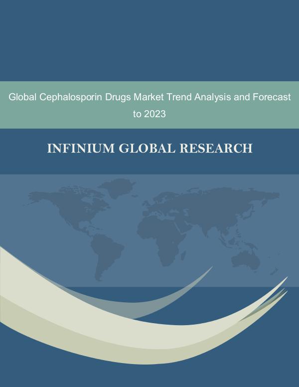 Cephalosporin Drugs Market