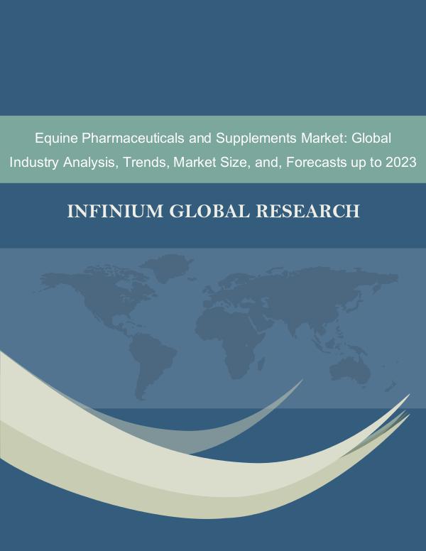 Equine Pharmaceuticals and Supplements Market