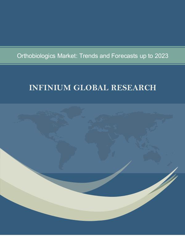 Orthobiologics Market