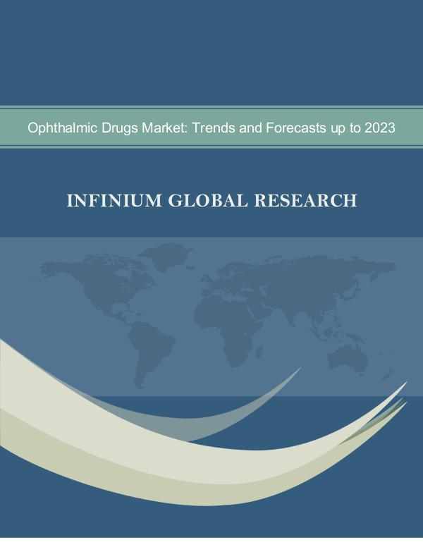 Ophthalmic Drugs Market