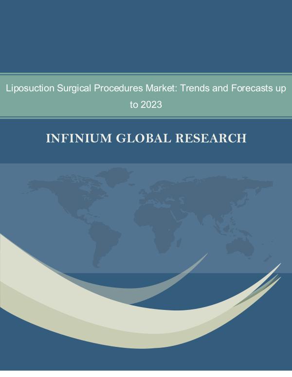 Liposuction Surgical Procedures Market