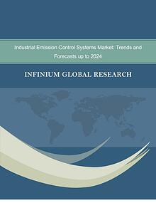 Infinium Global Research