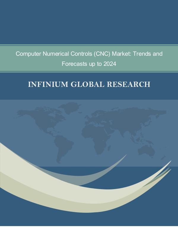 Computer Numerical Controls (CNC) Market