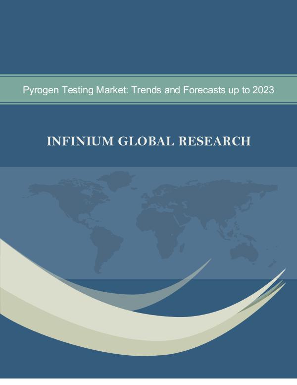 Pyrogen Testing Market