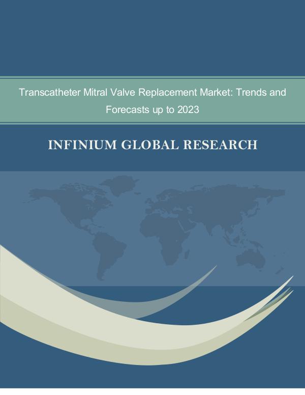 Transcatheter Mitral Valve Replacement Market