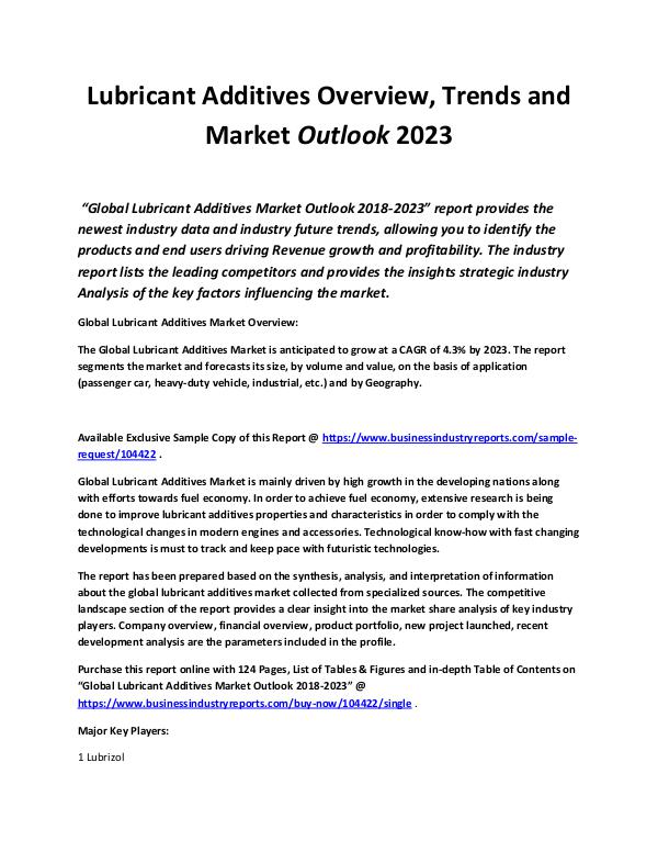 Business Industry Reports Lubricant Additives Overview, Trends and Market Ou