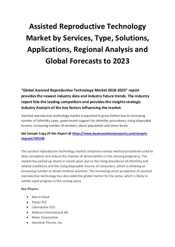 Assisted Reproductive Technology Market by Service