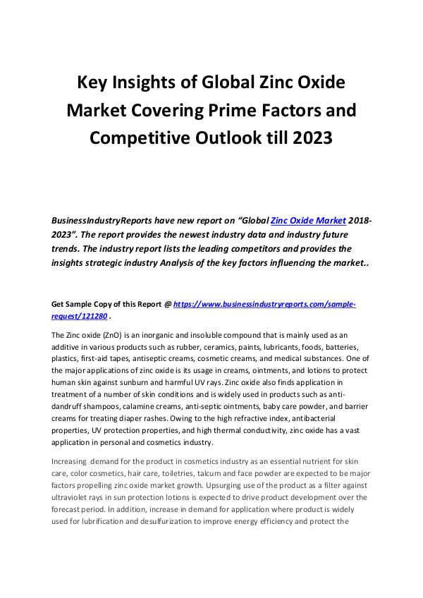 Business Industry Reports Zinc Oxide Market Covering Prime Factors