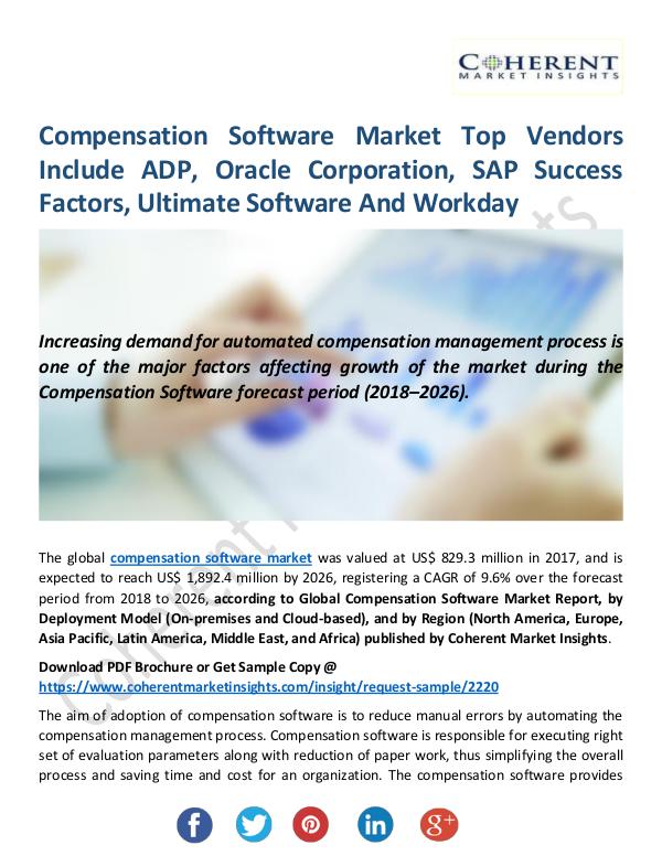 Compensation-Software-Market