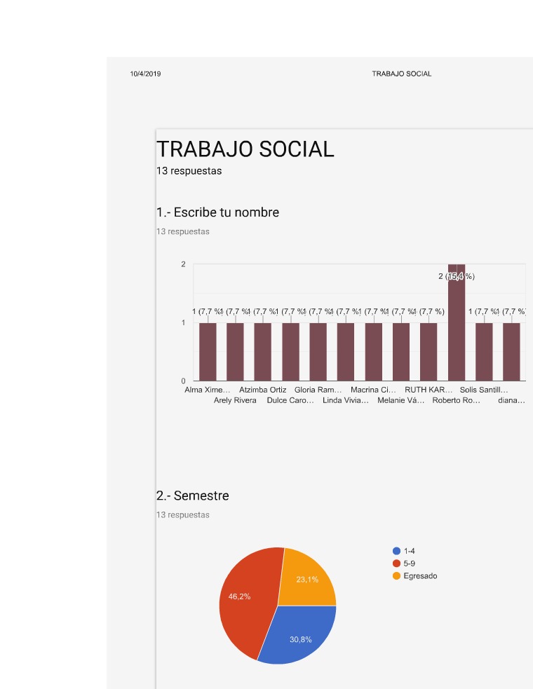 prueba TRABAJO SOCIAL